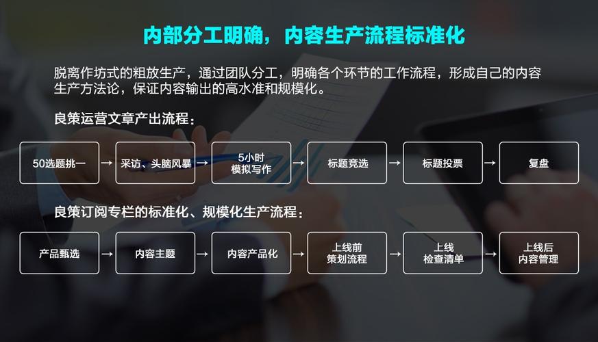 小程序|小程序开发|微信小程序|小程序定制开发|小程序商城